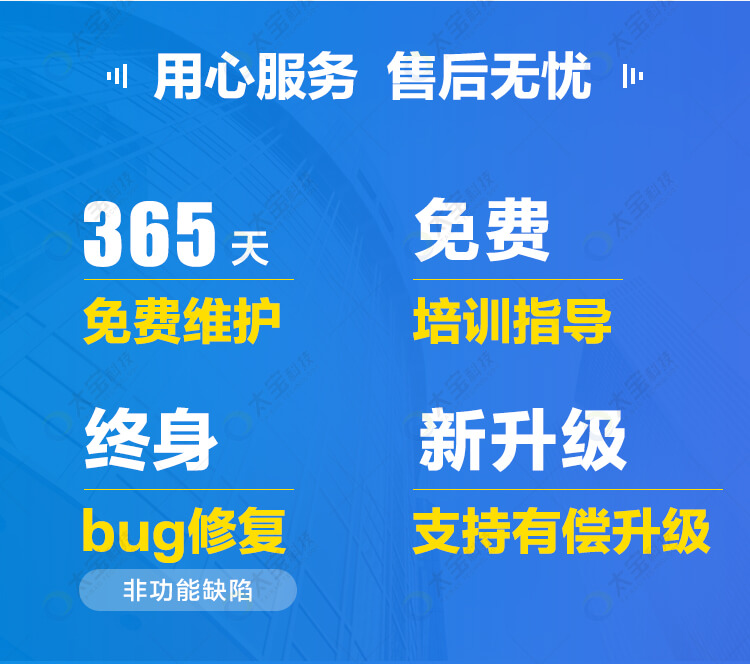軟件外包和軟件定制開(kāi)發(fā)的區(qū)別